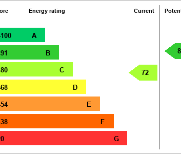 2 bedroom terraced house to rent - Photo 1