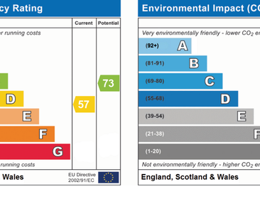 4 bedroom house share to rent - Photo 2
