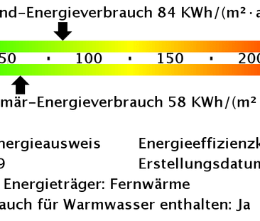 Barrierefreie Terrassen-Wohnung im Nachbarschaftszentrum - "Freie Scholle eG" - Photo 4