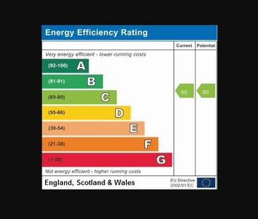 1 bedroom apartment to rent - Photo 6