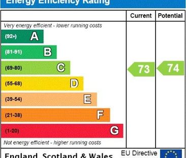 1 bedroom apartment to rent - Photo 5