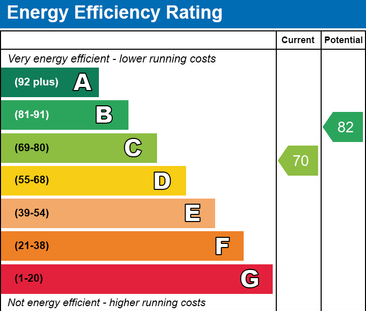 1 bedroom in a house share to rent - Photo 6