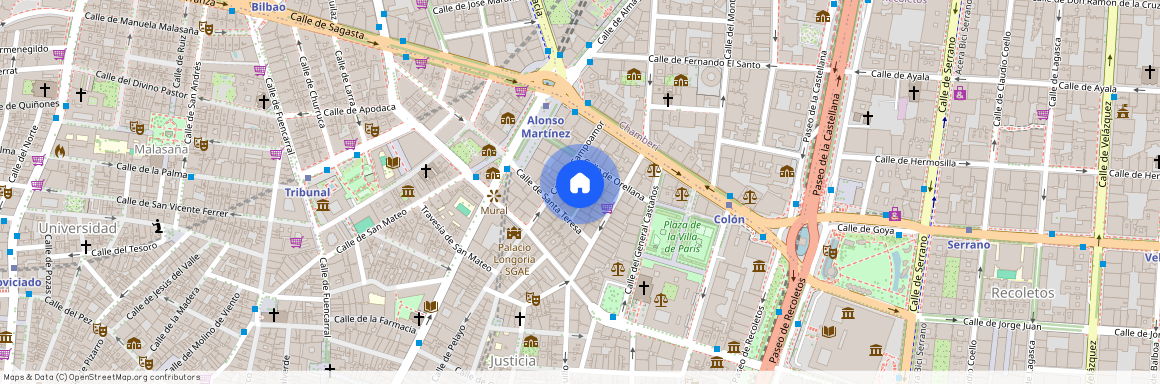 Madrid Capital