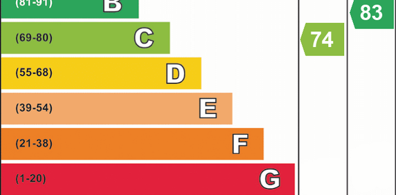 1 bedroom in a flat share to rent - Photo 2