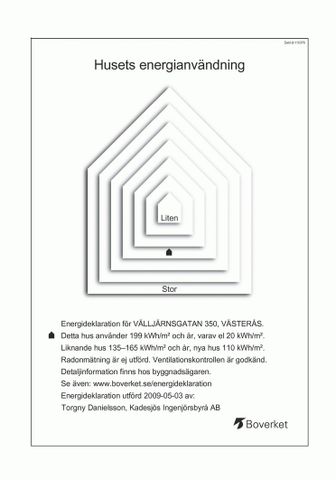 Välljärnsgatan 350 - Photo 5