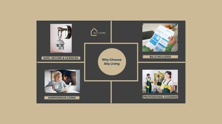 Keysborough - Photo 3