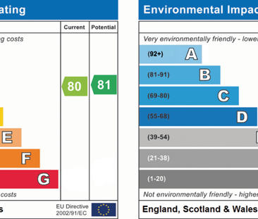 2 bedroom apartment to rent - Photo 2 | Rentumo