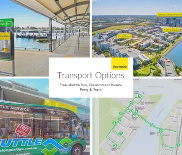 308/21 Verona Drive, Wentworth Point NSW 2127 - Apartment For Rent ... - Photo 1