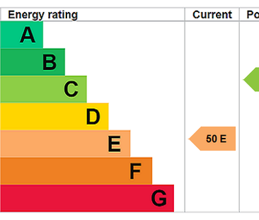 2 bedroom terraced house to rent - Photo 6