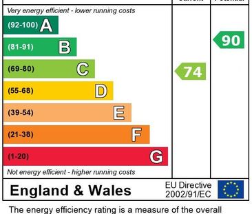 1 bedroom mews to rent - Photo 4