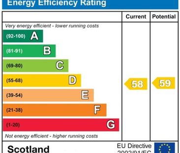 Spittal Street, City Centre, Edinburgh - Photo 4