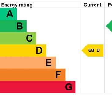 2 bedroom terraced house to rent - Photo 4