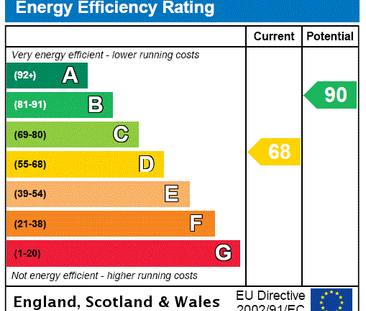 2 bedroom terraced house to rent - Photo 2