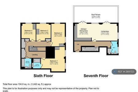4 bedroom penthouse to rent - Photo 3
