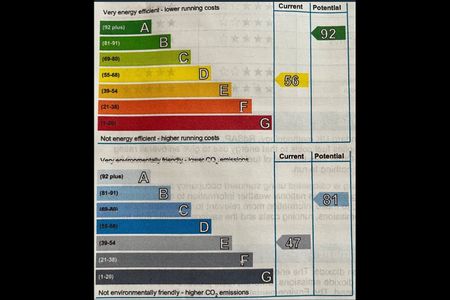 3 Bed Bungalow, Gilmerton Station Road, EH17 - Photo 2