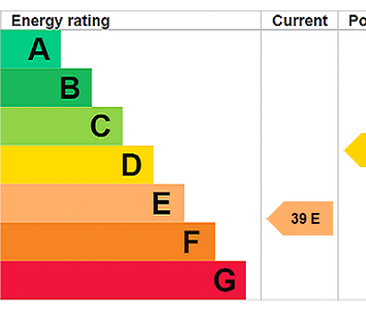 3 bedroom detached house to rent - Photo 1