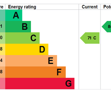 6 bedroom house to rent - Photo 1