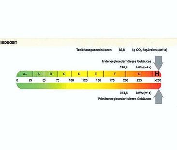 3-Zimmer-Wohnung in zentrumsnaher Lage... in der Theaterstraße - Photo 1