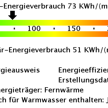 3-Raumwohnung mit Badewanne und Balkon - Photo 4