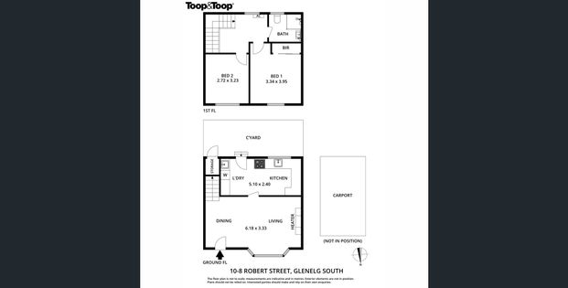 Cute & Convenient Unit in the Heart of Glenelg South! - Photo 1