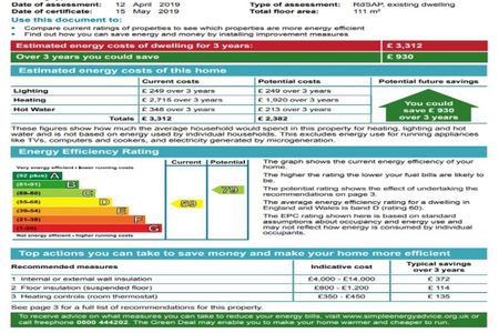 5 bedroom end of terrace house to rent - Photo 3