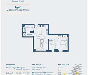 2 bedroom apartment to rent Pioneer Wharf, 6 Medway Street, Chatham... - Photo 6