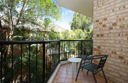 Furnished 1-Bedroom Unit in Prime Location! - Photo 5