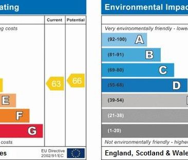 1 bedroom ground floor flat to rent - Photo 6