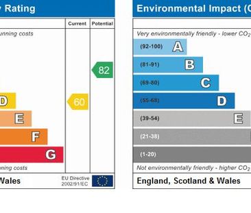 2 bedroom terraced house to rent - Photo 3