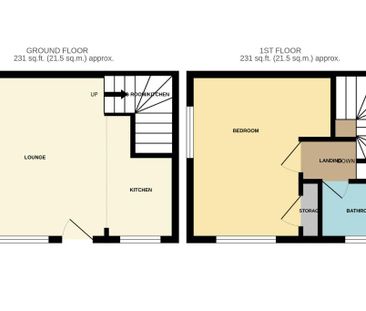 1 bedroom semi-detached house to rent - Photo 2