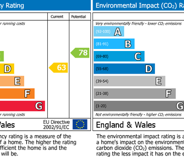 10a Tapton House Road, Sheffield - Photo 2