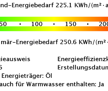 Ideale WG-Wohnung - befristet bis zum 31.12.2026 - Photo 3