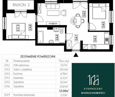 3 Pokoje! Strażacka! Zamknięte osiedle! - Zdjęcie 2