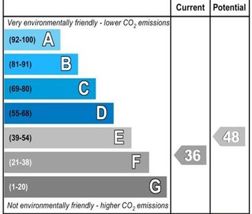 2 bedroom semi-detached house to rent - Photo 5