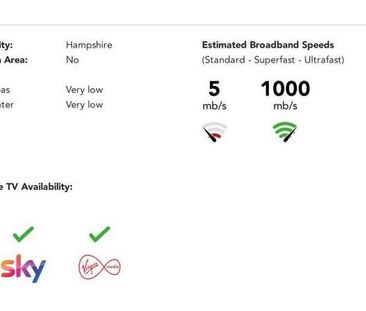 Aspire Place, Shetland Road, Basingstoke, Hampshire, RG24 - Photo 2