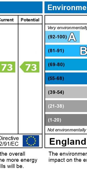 High Street, Wealdstone, Harrow - Photo 1