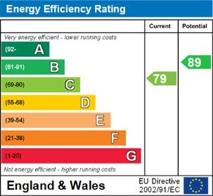 Forman Street, Derby - Photo 4