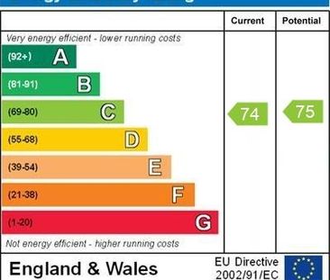 2 bedroom terraced house to rent - Photo 6