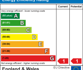 2 bedroom semi-detached bungalow to rent - Photo 6