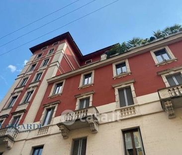 Trilocale in Affitto in Via Spartaco a Milano - Foto 2