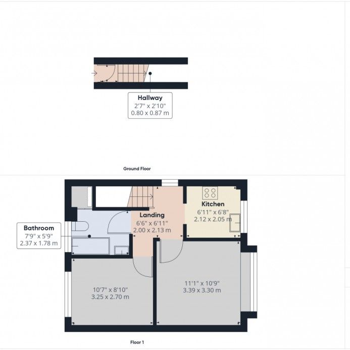 Hawthorn Rise, Stroud, Gloucestershire, GL5 - Photo 1