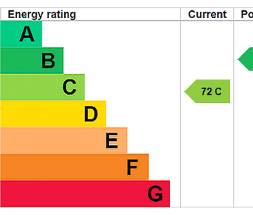 2 bedroom end of terrace house to rent - Photo 1