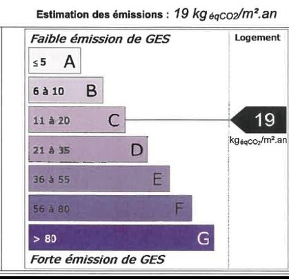 T1 RDC de 23m2 à 27m2 meublé et équipé - Photo 1