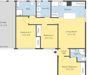 Newly renovated - Photo 2