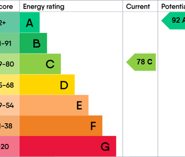 2 bedroom semi-detached house to rent - Photo 2