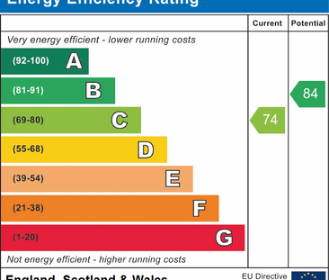 3 bedroom townhouse to rent - Photo 1