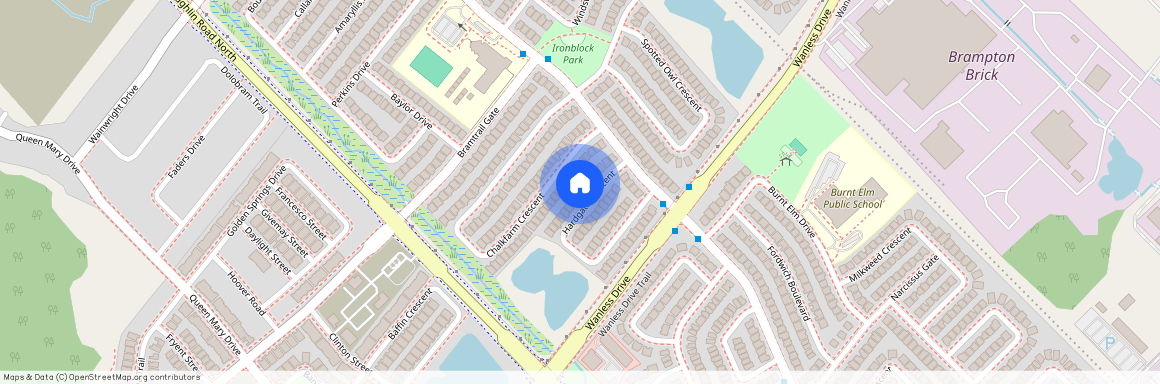 62 Hardgate Crescent Unit# Basement, Brampton