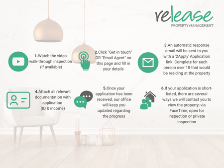 This family home is located in the Sanctuary Estate. - Photo 2