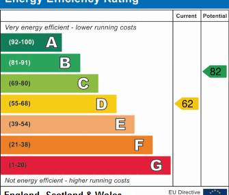 5 bedroom semi-detached house to rent - Photo 1