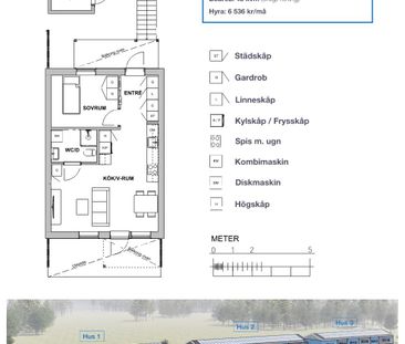 Friggs väg, Nyköping - Foto 2